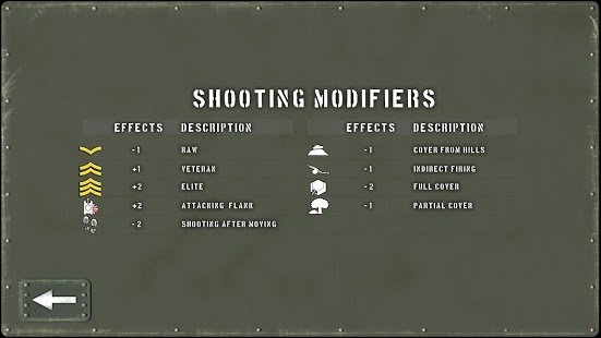 Скриншот Tank Battle: East Front