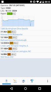 �������� Netmonitor