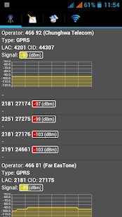 �������� Netmonitor