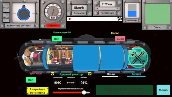  Nuclear Submarine inc