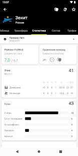  FotMob -    